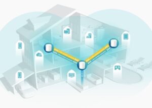 Wi-Fi Mesh